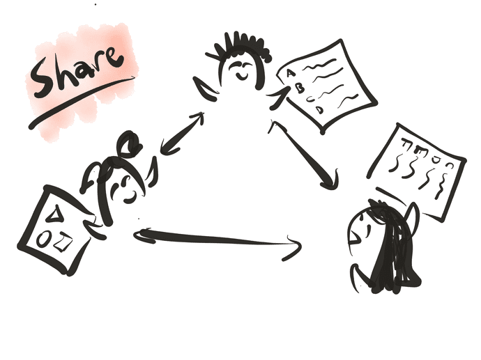 illustration of people sharing